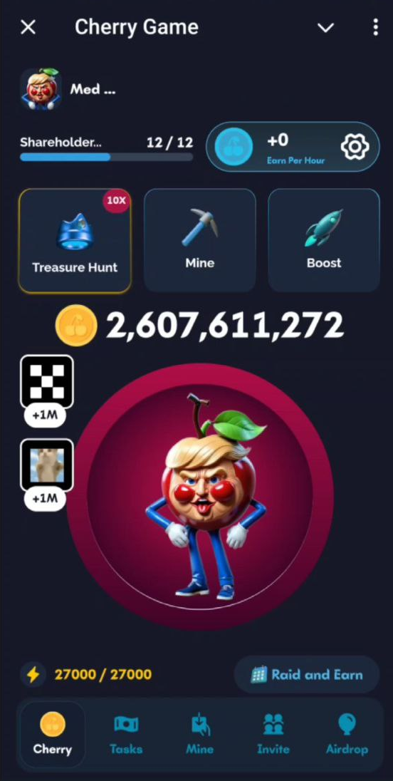Cherry Trending